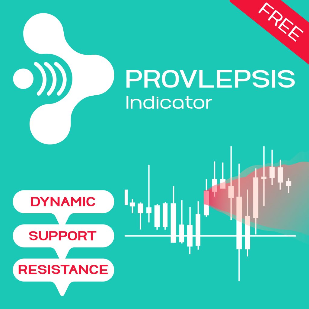 Provlepsis Free Indicator