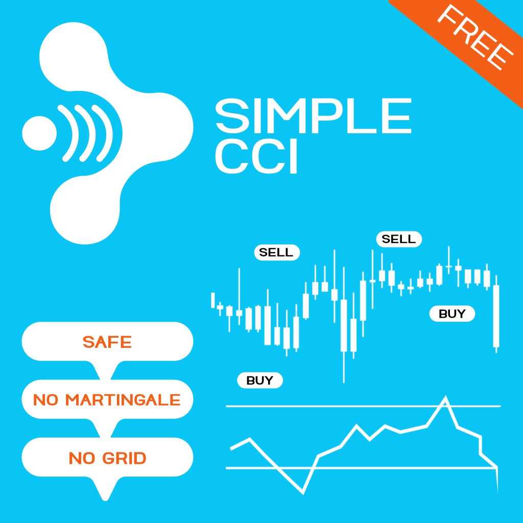 Simple CCI Trading Bot